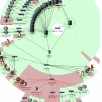 nagiosmap